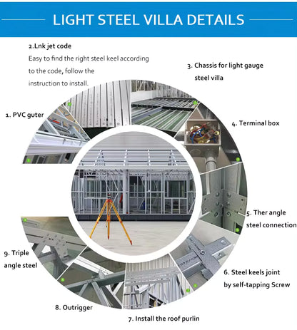 Luxury Prefabricated Light Steel Structure Villa With 4 Bedroom