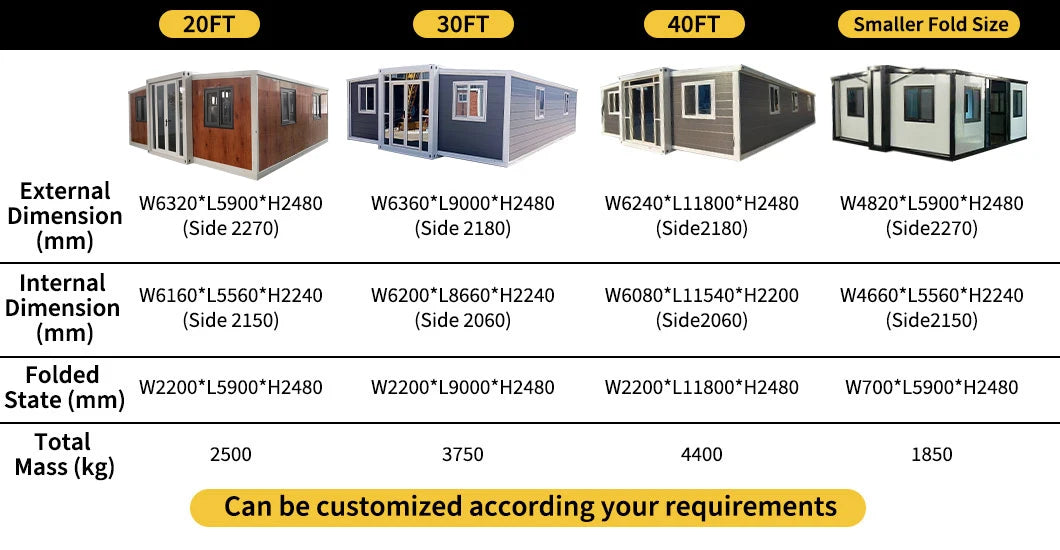 Expandable UK Container Villa – Durable Mobile Outdoor Living & Accommodation